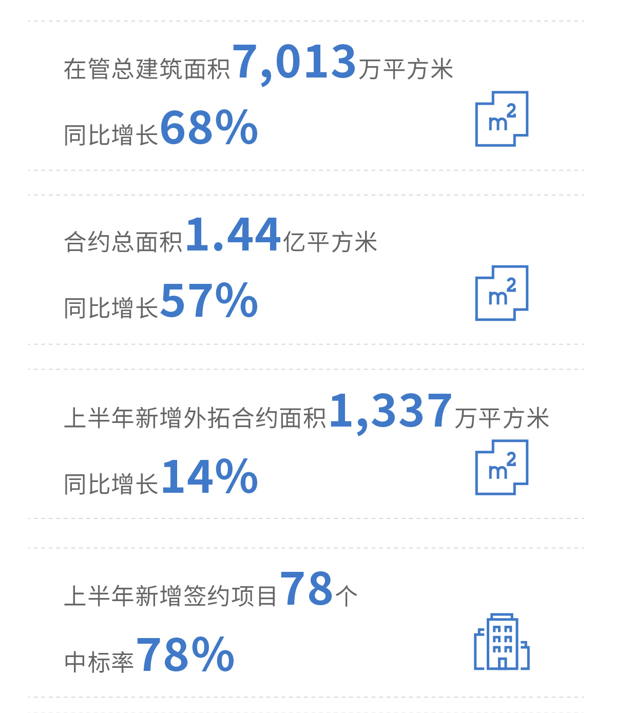 合約面積裁剪.png